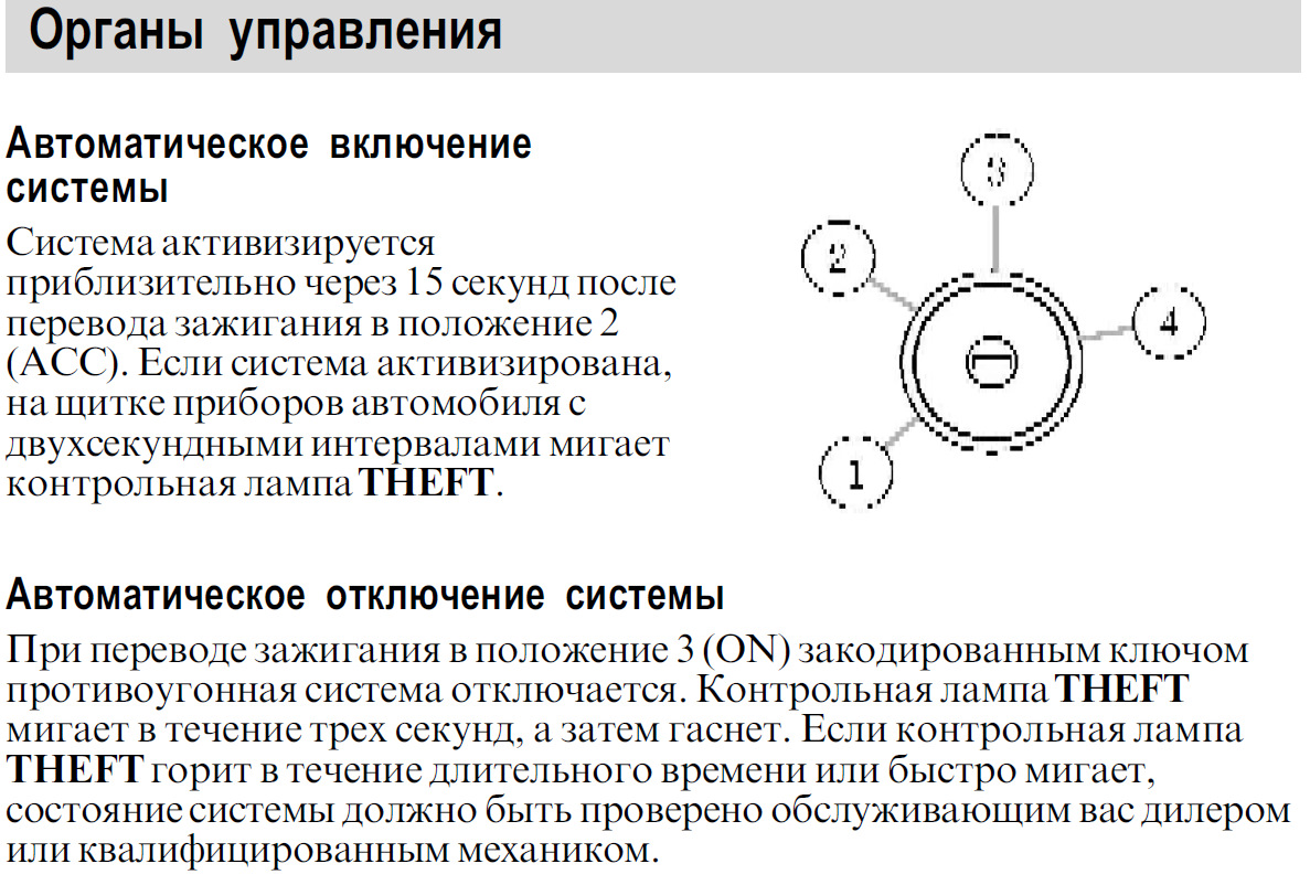 Что это означает theft — Ford Explorer (3G), 4 л, 2002 года | наблюдение |  DRIVE2