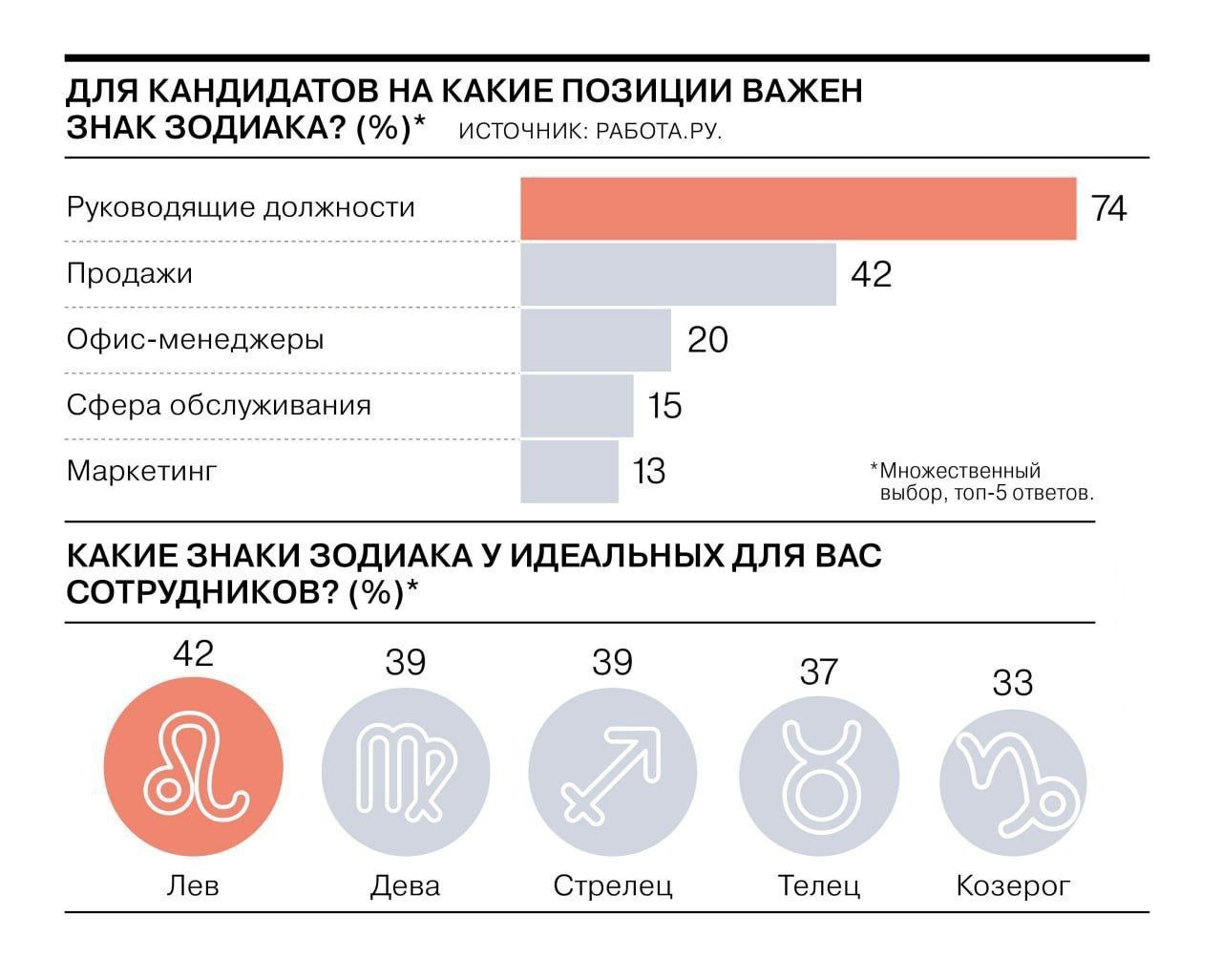анал лентяево