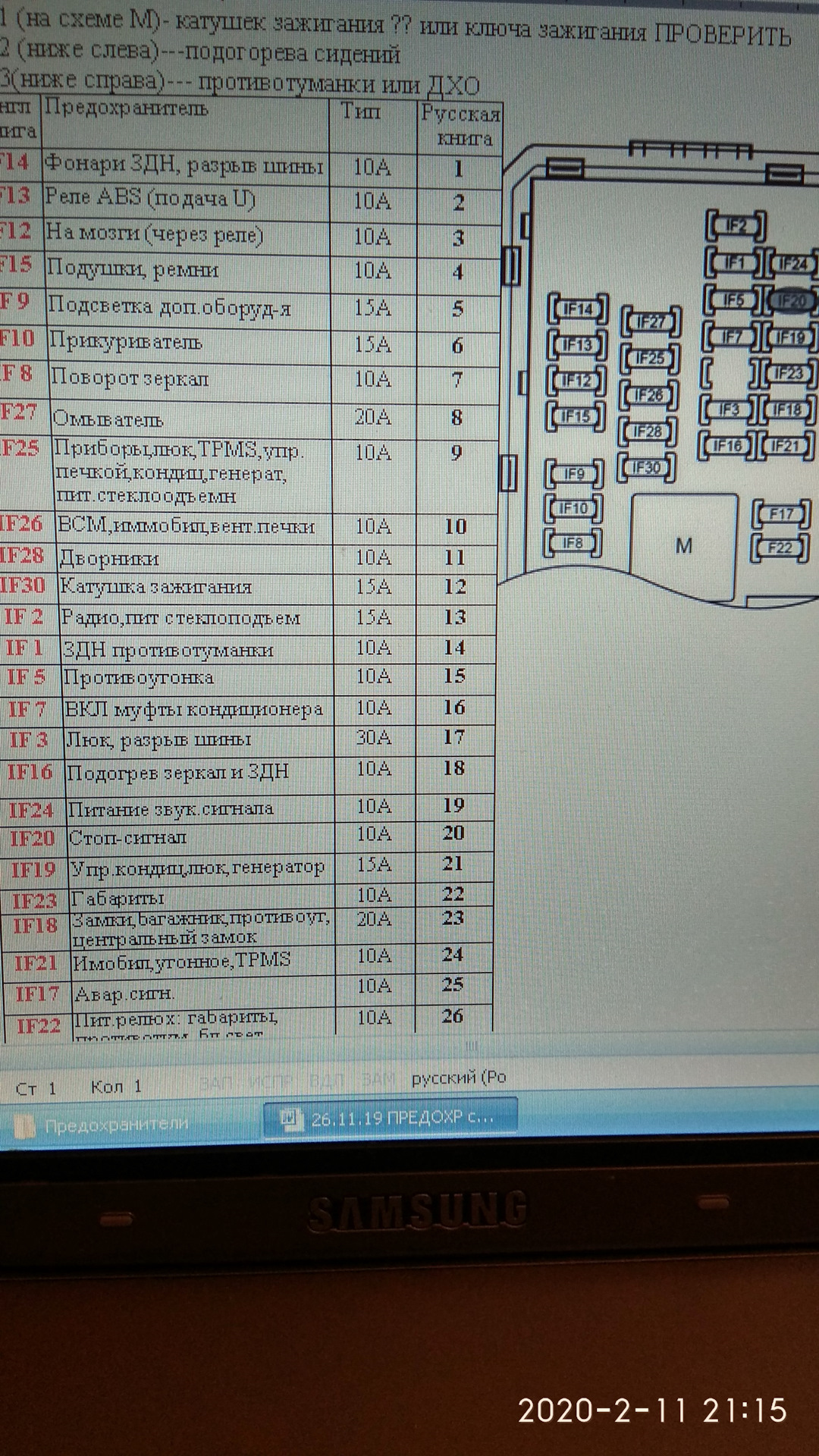 предохранители emgrand x7. блок предохранителей джили эмгранд ес7. схема расположения предохранителей на geely emgrand ec 7. предохранители джили эмгранд ес7 2014 года. схема предохранителей джили эмгранд ес7.