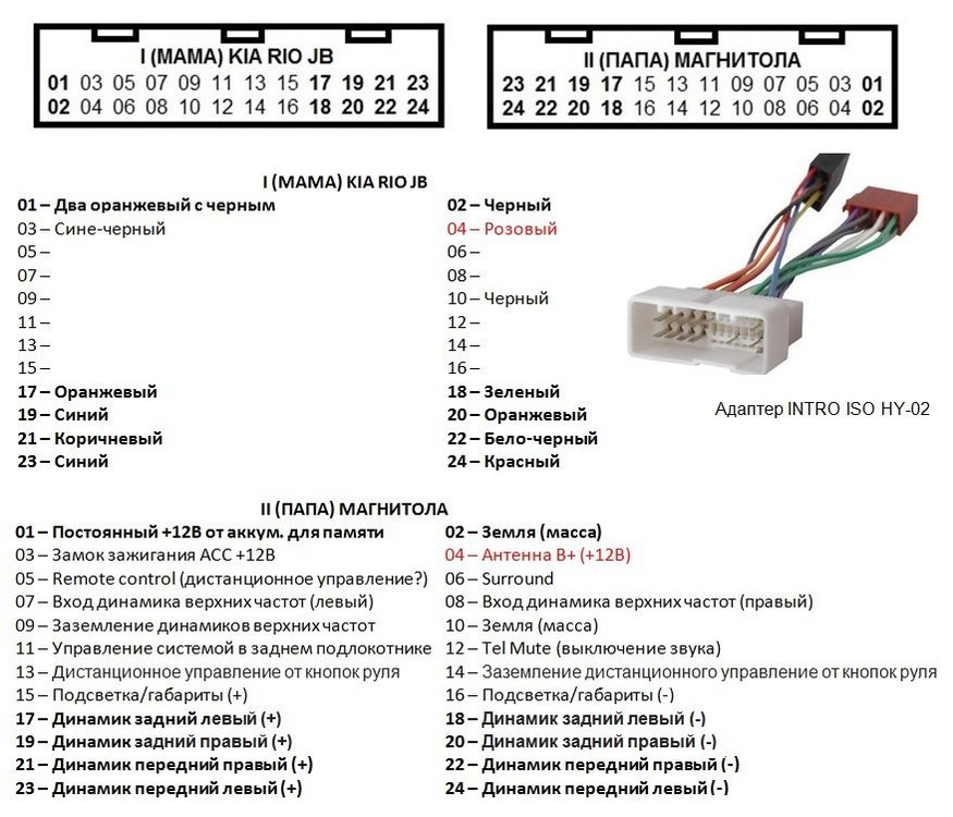 Распиновка магнитолы киа Замена майфуна - KIA Carens III, 1,6 л, 2011 года автозвук DRIVE2