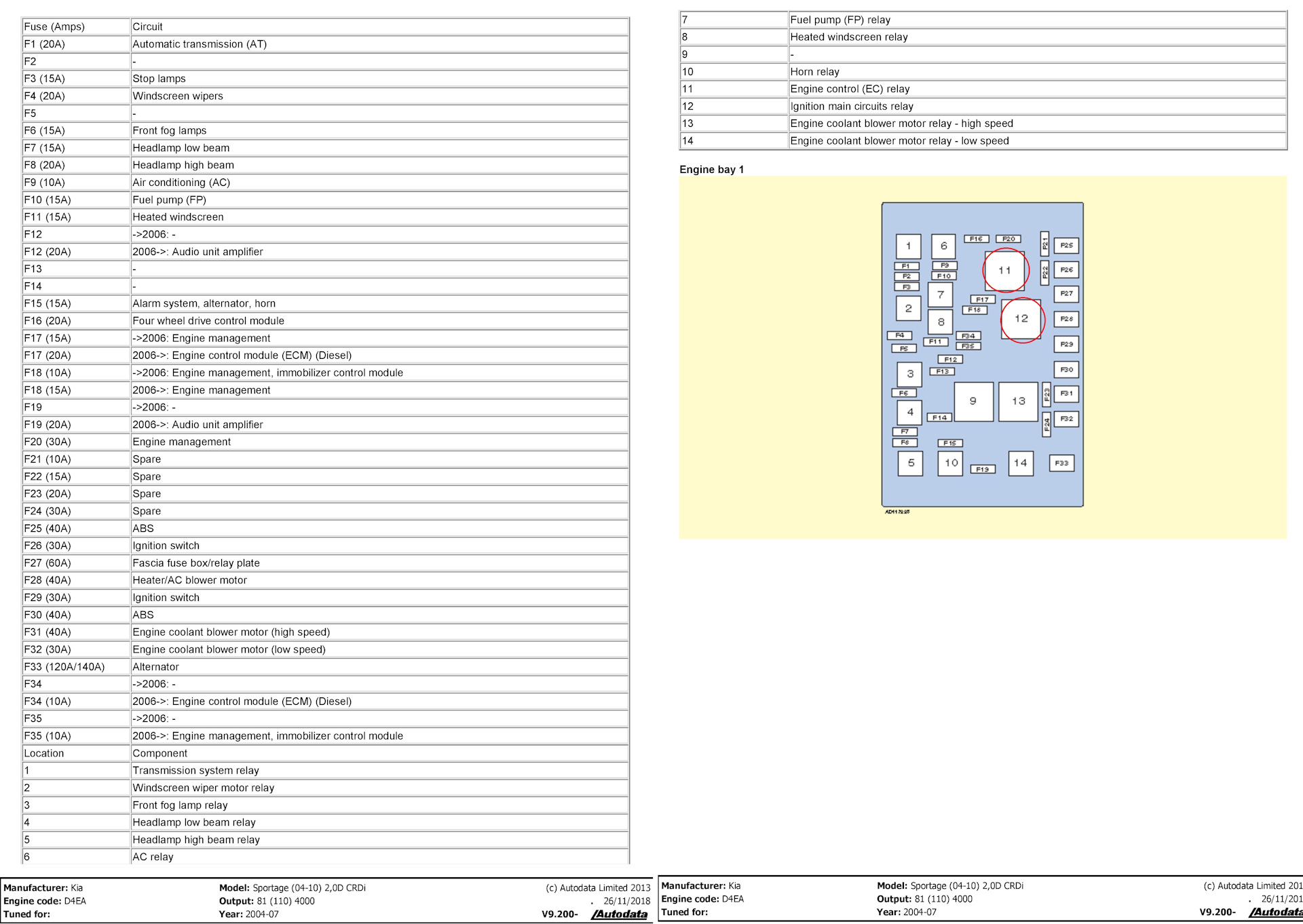 Не заводится. — KIA Sportage (2G), 2 л, 2004 года | поломка | DRIVE2