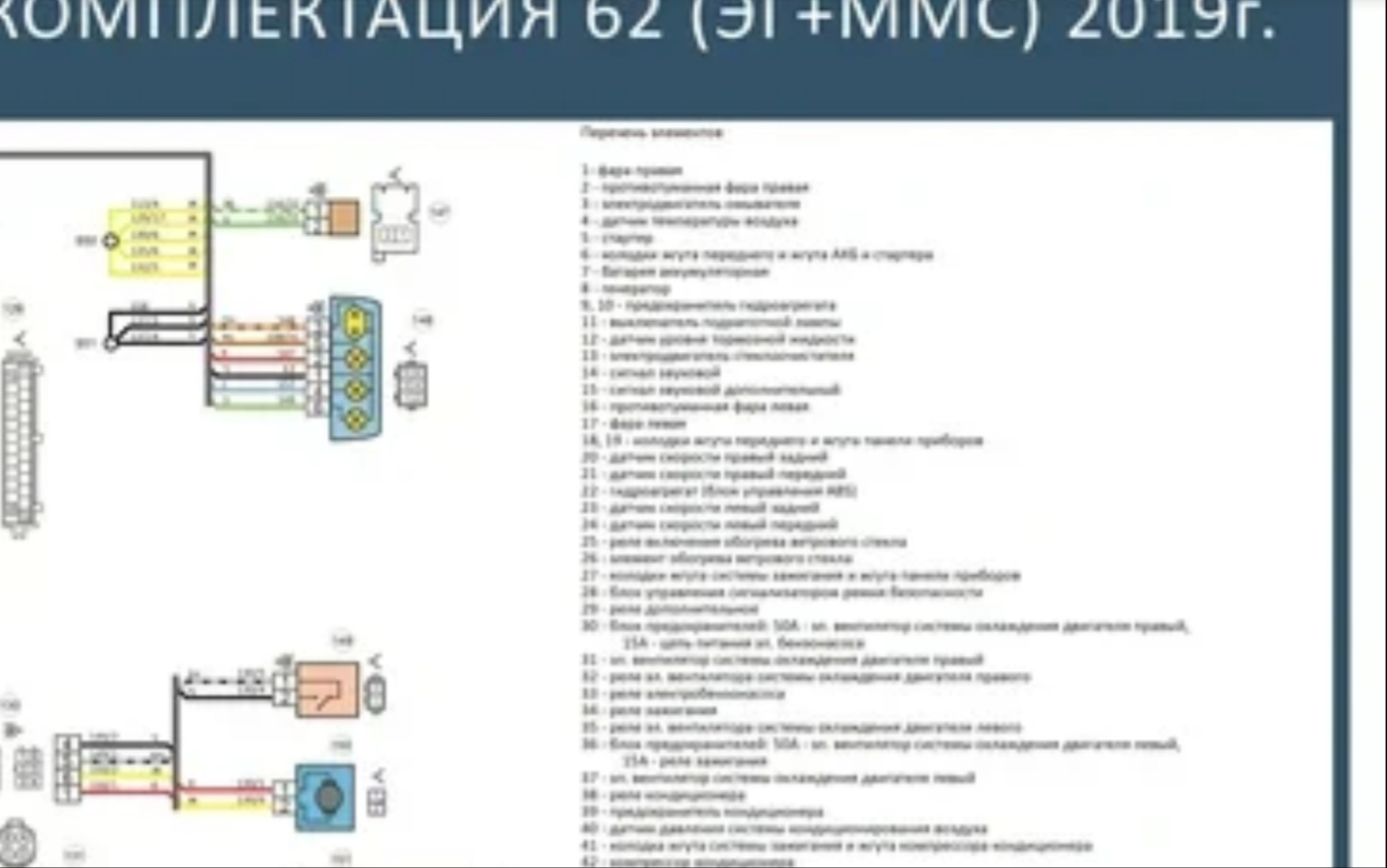 Схема предохранителей нива 21214 инжектор 2013 - TouristMaps.ru