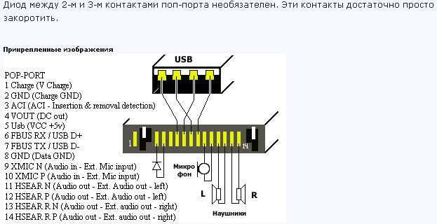 Подключение usb наушников. Распиновка разъема нокиа. Наушники Nokia HS-23 схема проводов. Nokia CA-53 Дата кабель схема. Разъём. Зарядки Nokia распиновка.