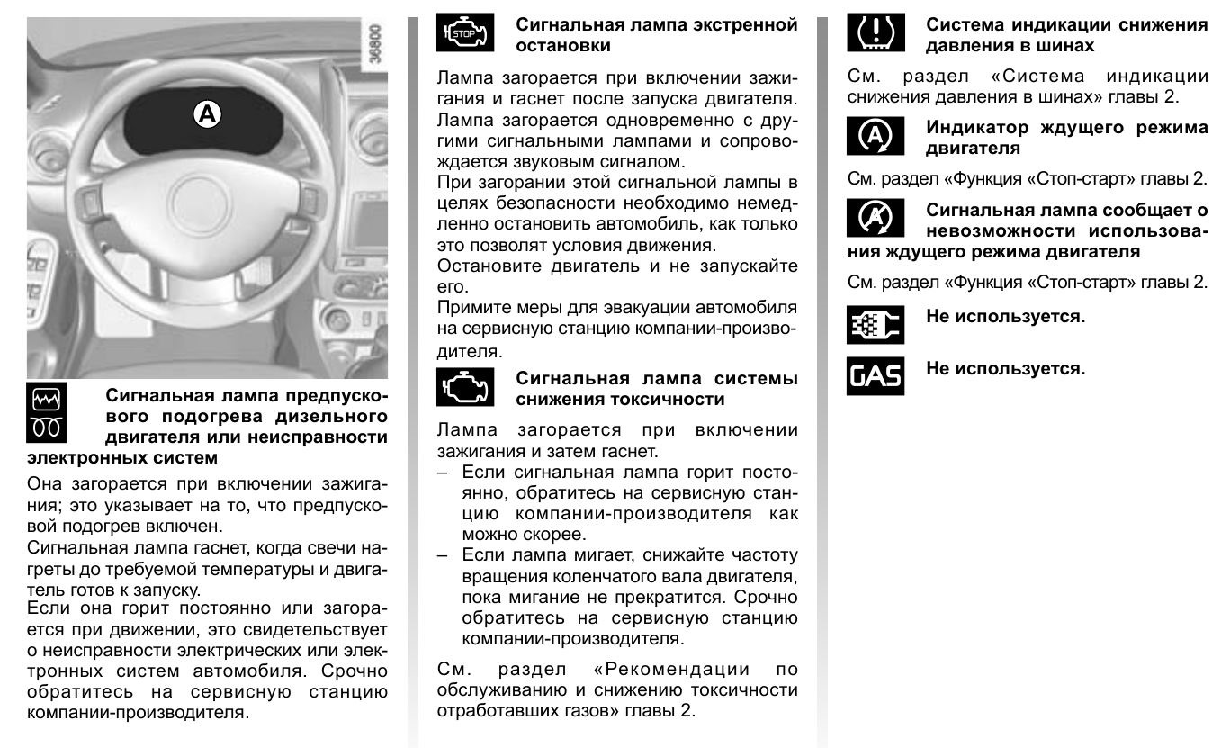 Ошибка проверь систему снижения токсичности каптур. Горит лампа понижения токсичности на Дастере.