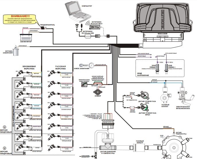 Схема подключения диджитроник 3д повер 4 цилиндра