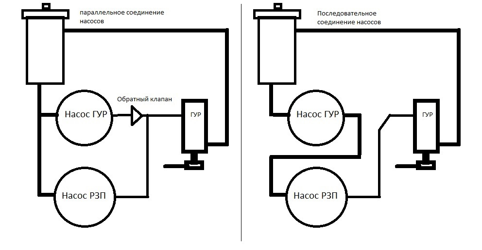 Параллельное соединение насосов схема