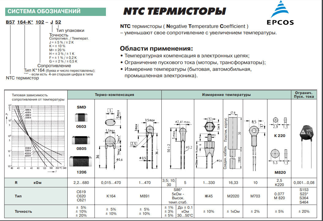 Обозначение ptc на схеме