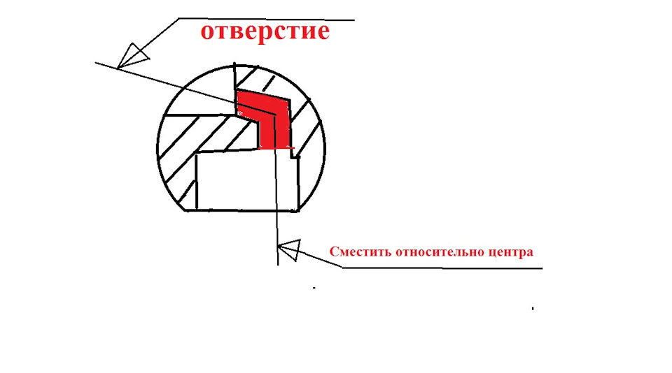 Смещение отверстий. Графическом изображение высверлить отверстия в шаре.