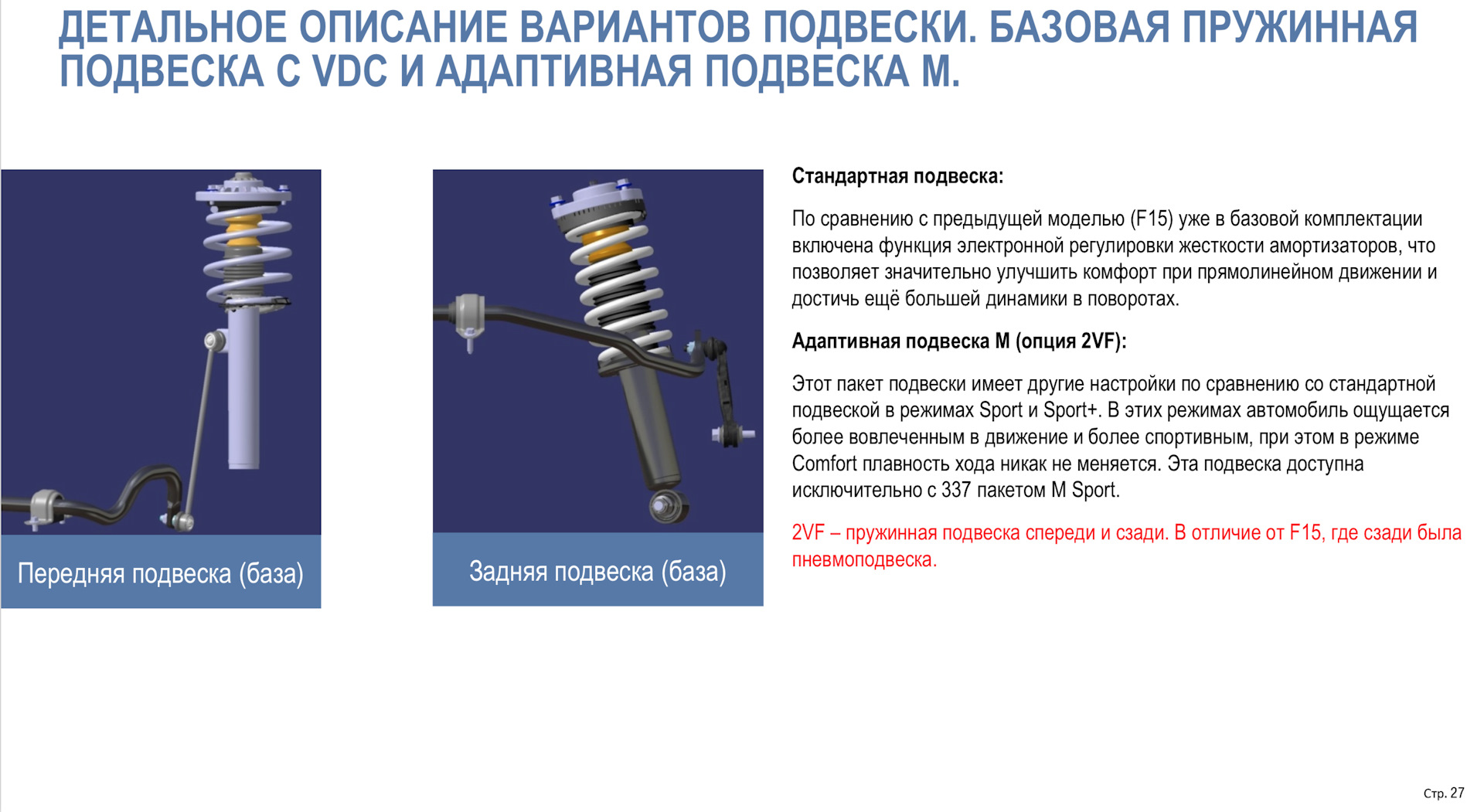 ресурс пружин подвески. кнопка mode тигуан 2. Genesis g70 разгон 0-100. форд фокус 2 рестайлинг 2. Vw tiguan 2 датчик дистанции.