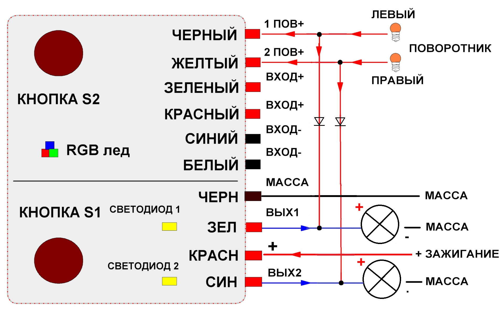 Схема дхо на микроконтроллере