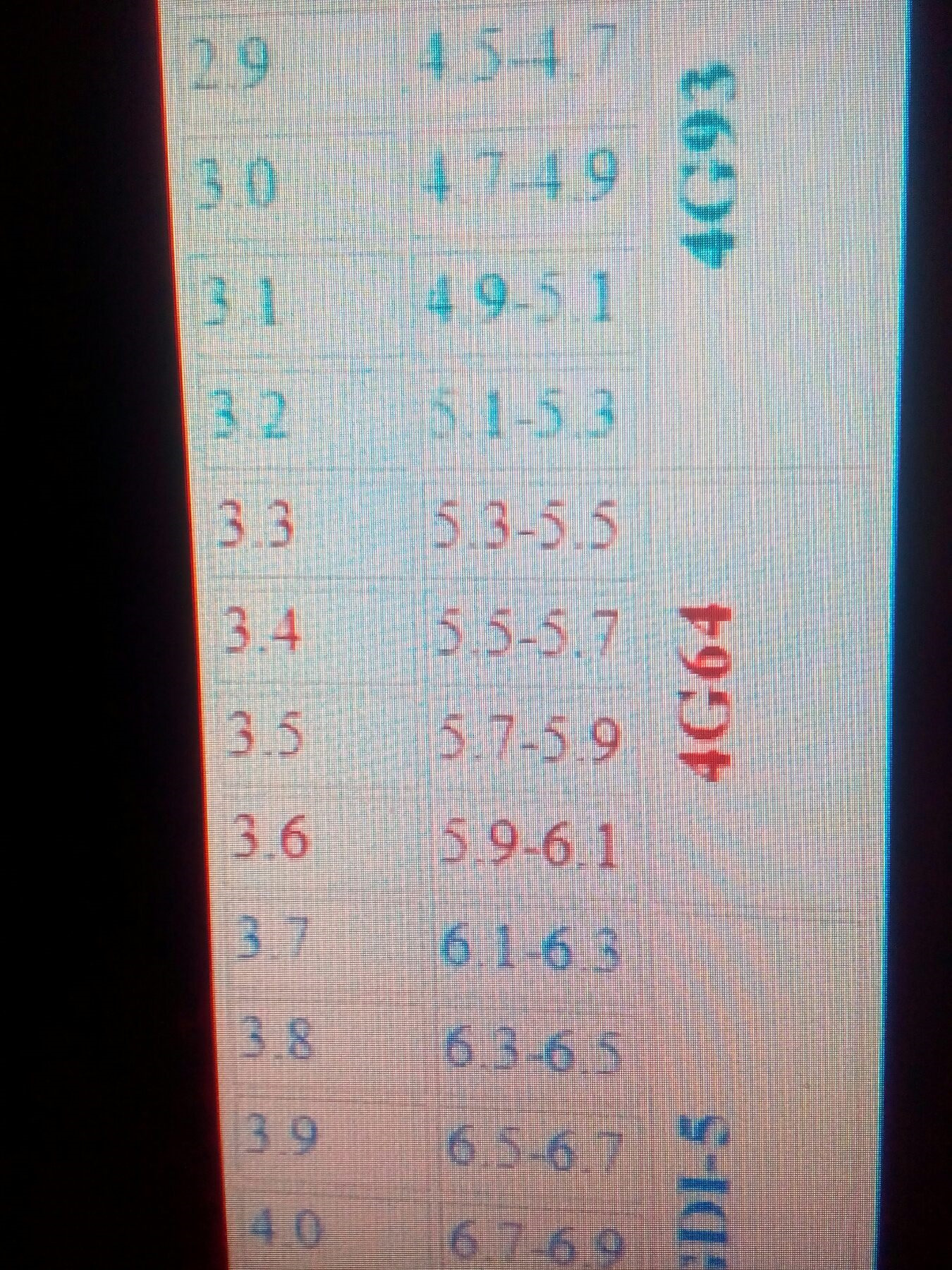 Какое напряжение выставить на датчик топлива мультиметром. — Mitsubishi ...