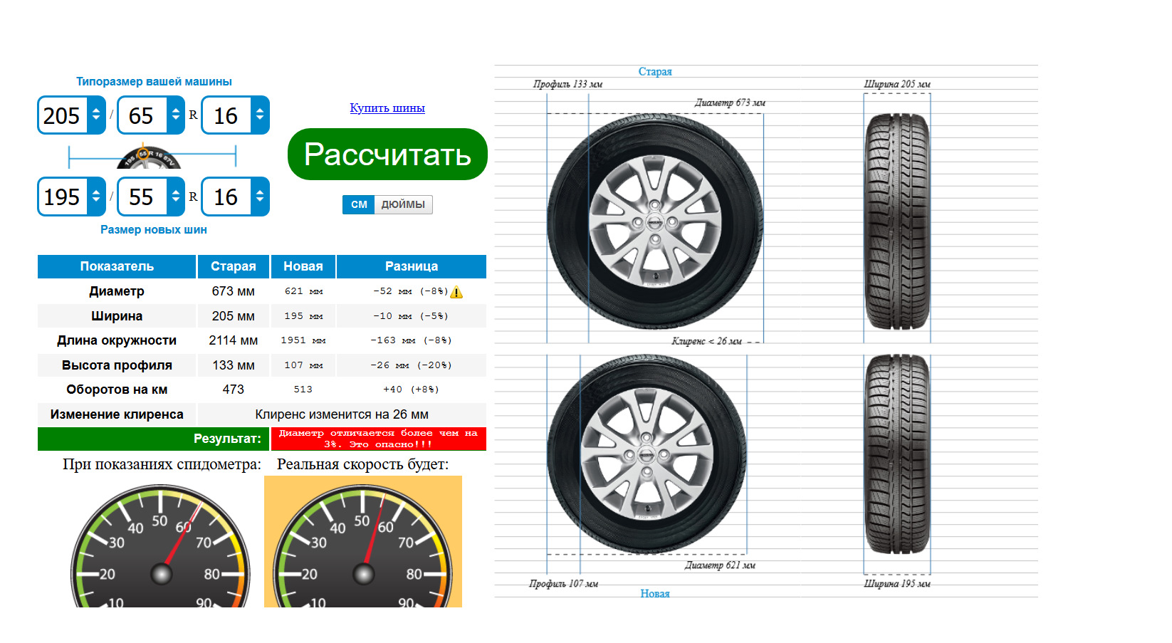 ширина высота диаметр шины. на что влияет ширина шины. на что влияет ширина шины. диаметр колеса 195/65 r15 в сантиметрах. размер колеса машины.