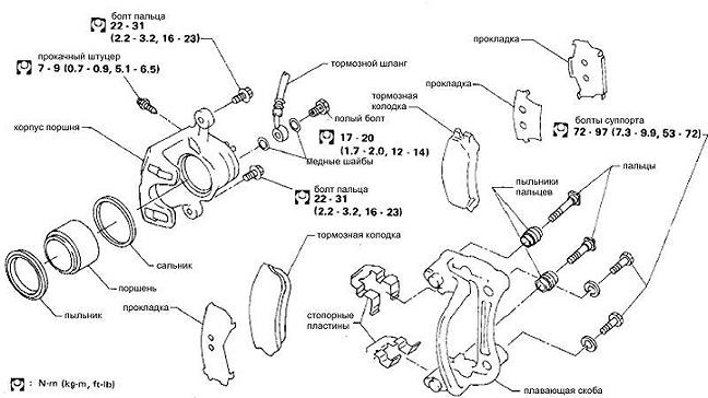 Ниссан примера р12 схема тормозной системы