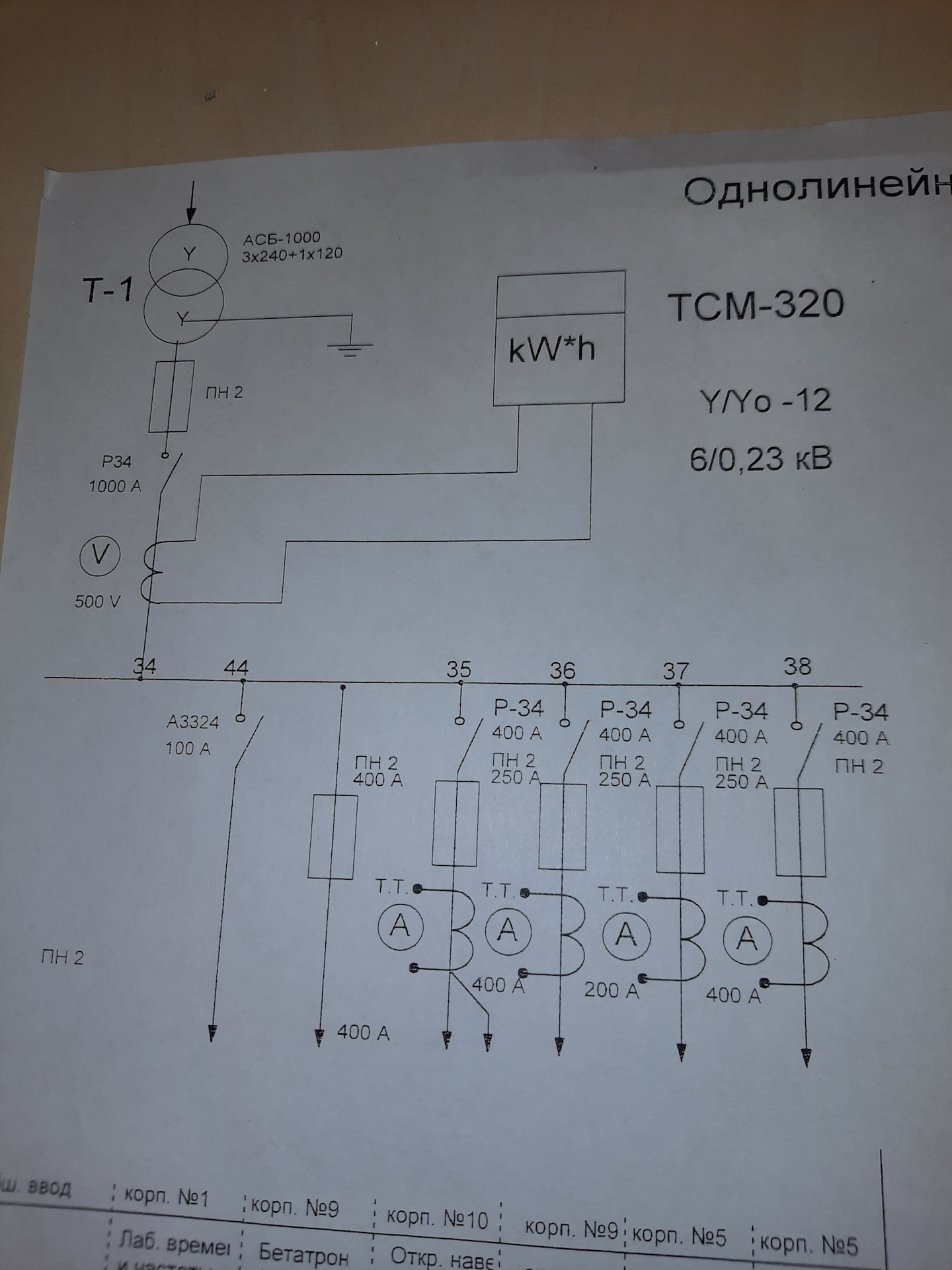 127 линейное 220