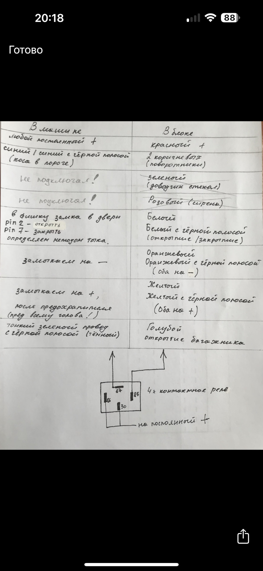 Открытие багажника вопрос — Lada Гранта Лифтбек (2-е поколение), 1,6 л ...