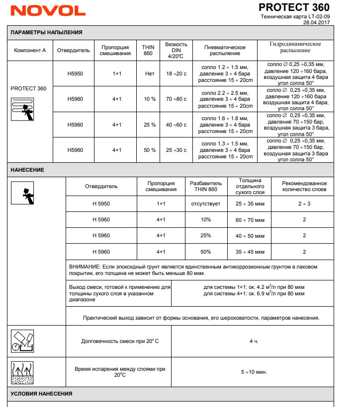 Novol 310 техническая карта