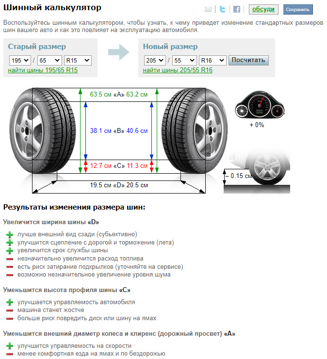 Opel astra h седан габариты. как определить размер чашки бюстгальтера. 52 размер мужской одежды параметры таблица. разница между обхватами груди. разница есть размеры.