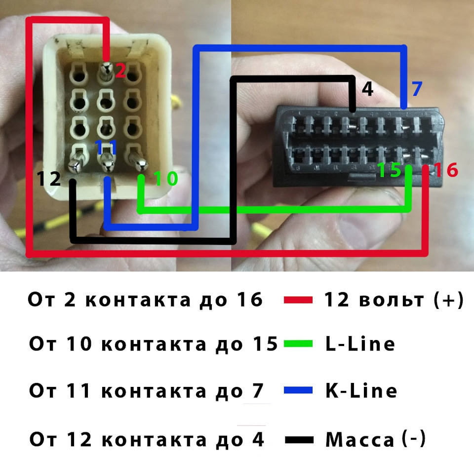 Схема подключения обд 2 на газель