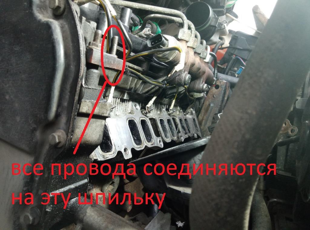 Свечи накаливания на FORD TRANSIT CONNECT (P65_, P70_, P80_) с 2002 года