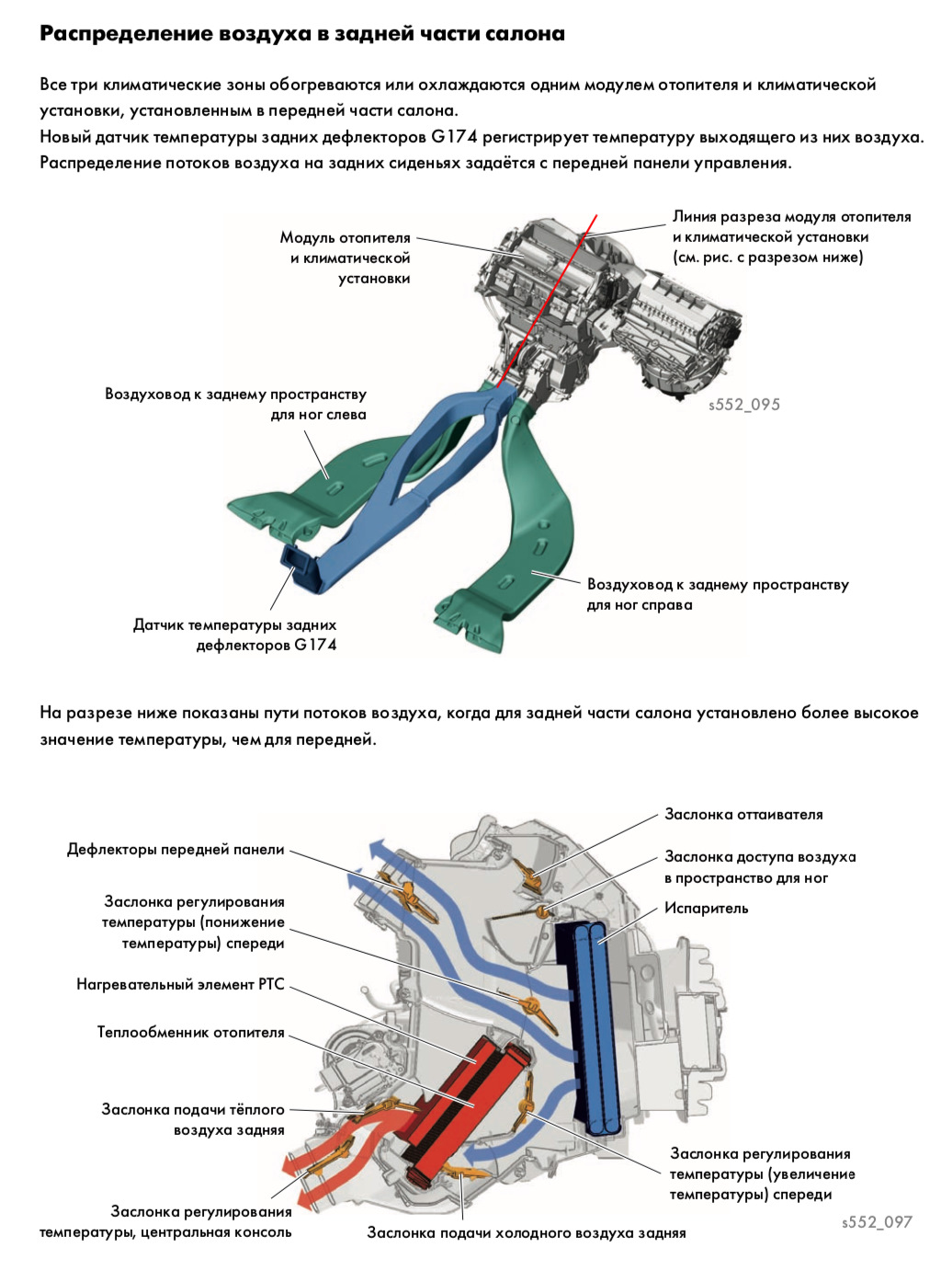 Распределение воздуха. Заслонка распределения воздушных потоков гольф 7. Распределение потока воздуха. Заслонки распределения потока воздуха. Система подачи холодного воздуха.