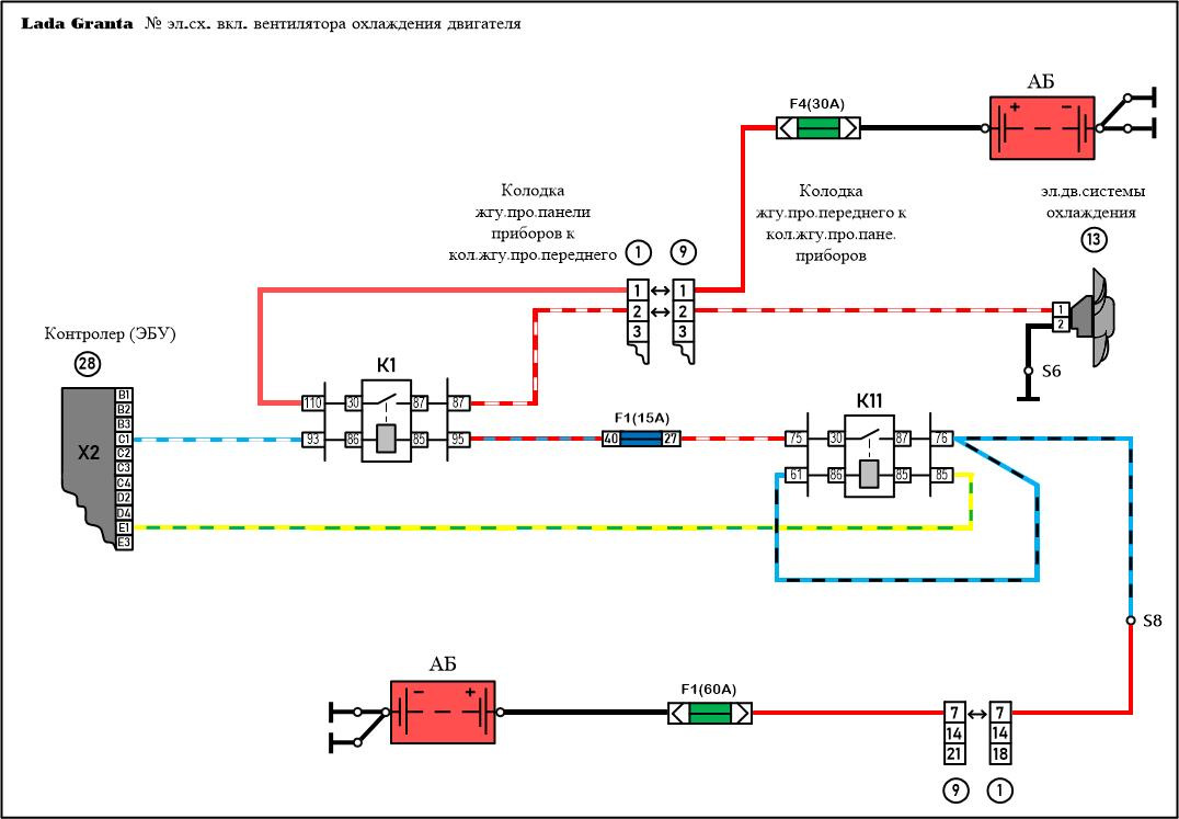 Схема включения вентиляторов калина 1. Схема вентилятора охлаждения Гранта 8 клапанная. Granta схема включения вентилятора. Реле вентилятора Гранта 2190. Гранта схема включения вентилятора охлаждения двигателя.