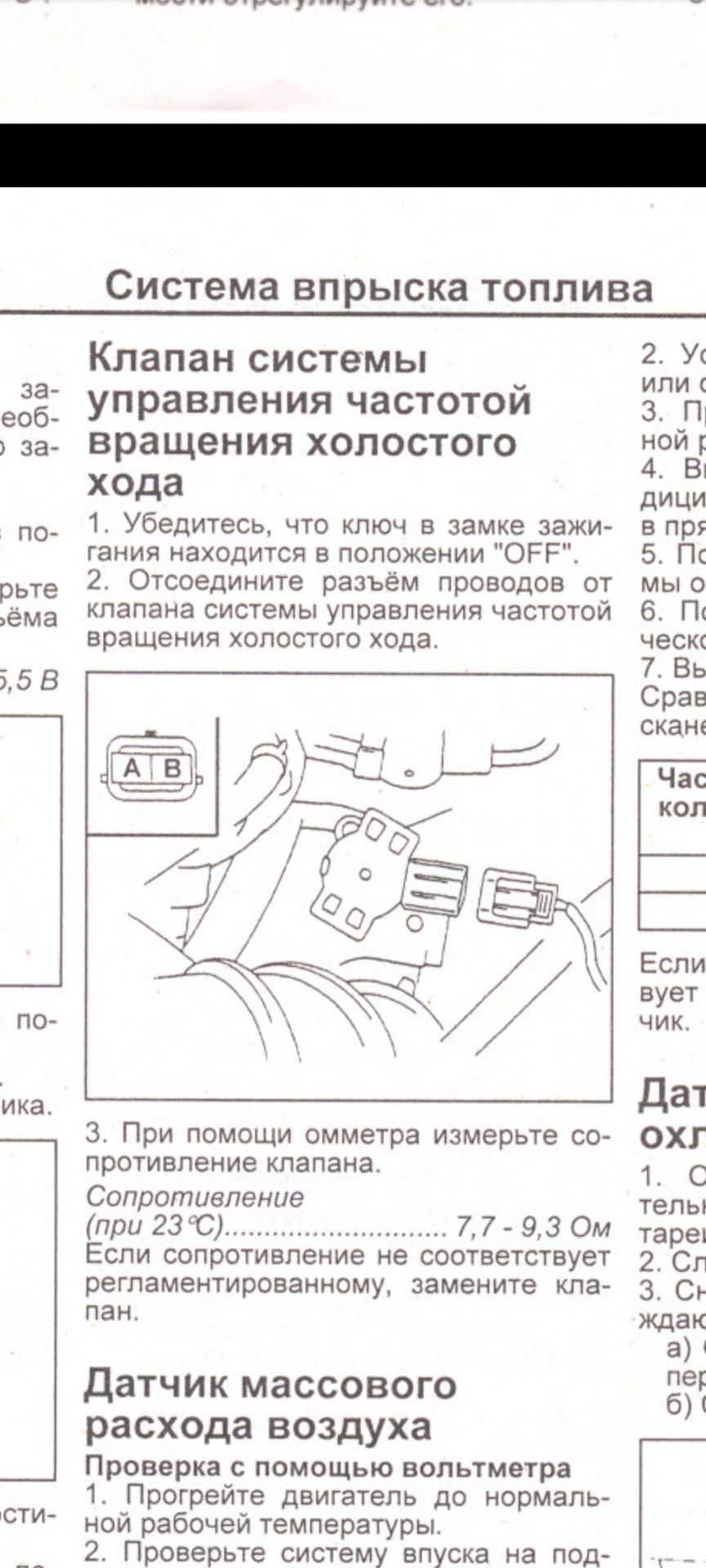 Решено) Mazda 626 V GF Глохнет на холостых — Mazda 626 V (GF), 1,8 л, 1998  года | своими руками | DRIVE2