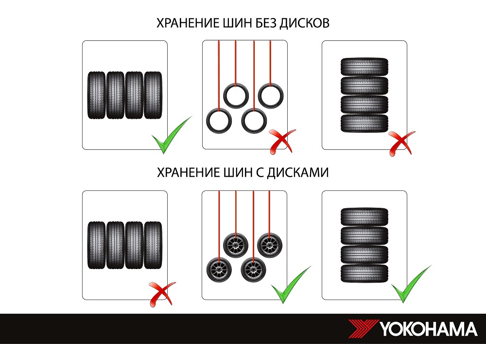 Как хранить шины без дисков фото Стеллаж для колес - Сообщество "Сделай Сам" на DRIVE2