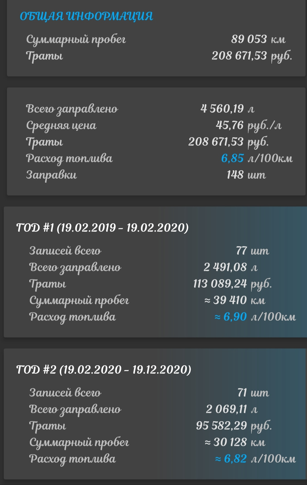 Вопрос. Какой у вас расход на холостых в литры/час — KIA Ceed SW (2G ...