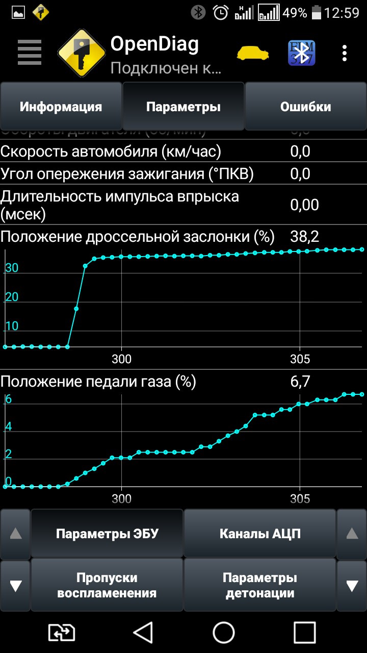 скачать opendiag с ключом