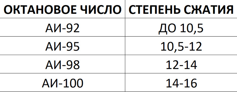 Ключевые аспекты и риски изменения СЖ