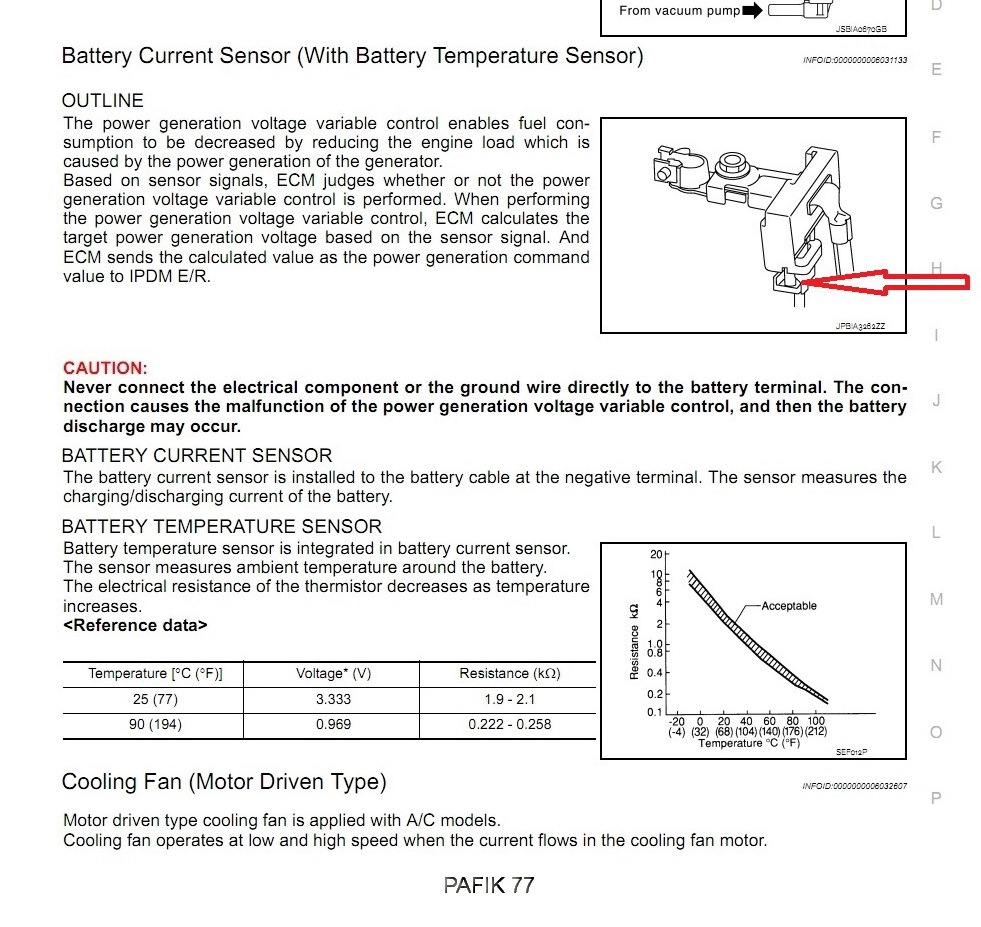 Battery current. Battery current sensor Nissan. Battery current Battery sensor. Battery current sensor Nissan распиновка. HV Battery Prius.