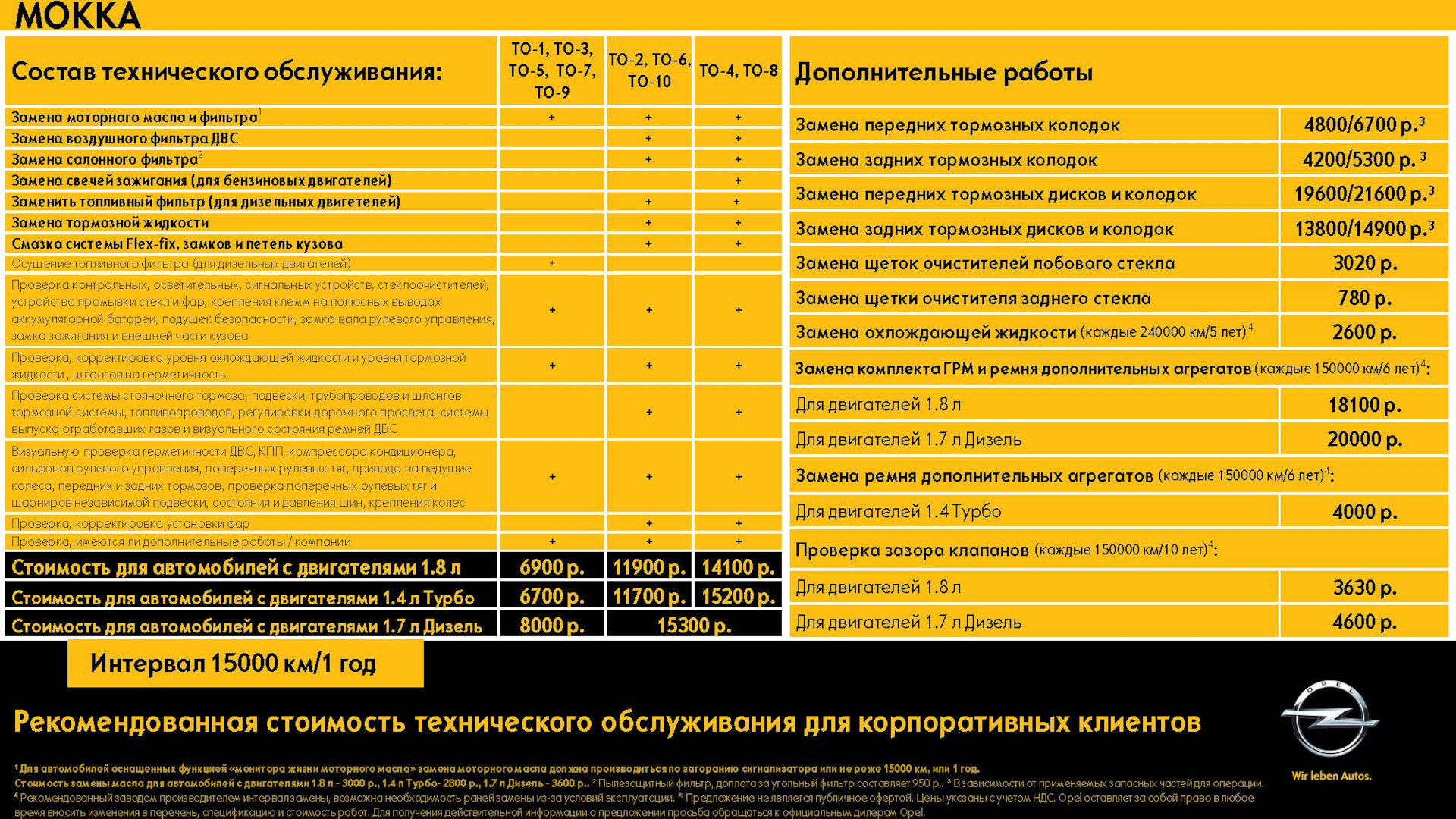 Интервал замены. Регламент технического обслуживания Опель Мокка 1.8. Регламент то Опель Мокка 1.8. Заправочные емкости Опель Мокка 1.8 механика. То Опель Мокка 1.8 таблица.