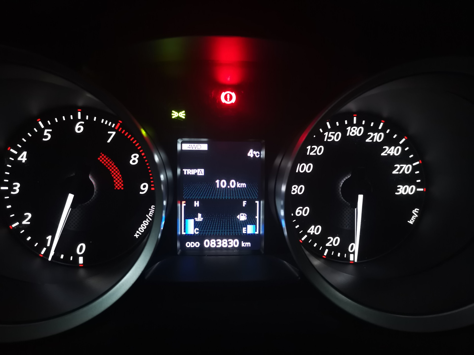 Приборка ниссан лиф. Приборная панель. Ferrum цифровая приборная панель. Шкалы приборов honda legend 4. Nissan leaf 2 приборная панель.