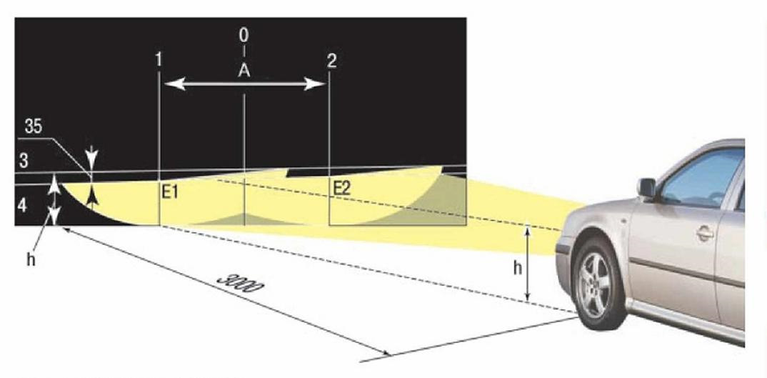 Регулировка света фар Skoda Octavia