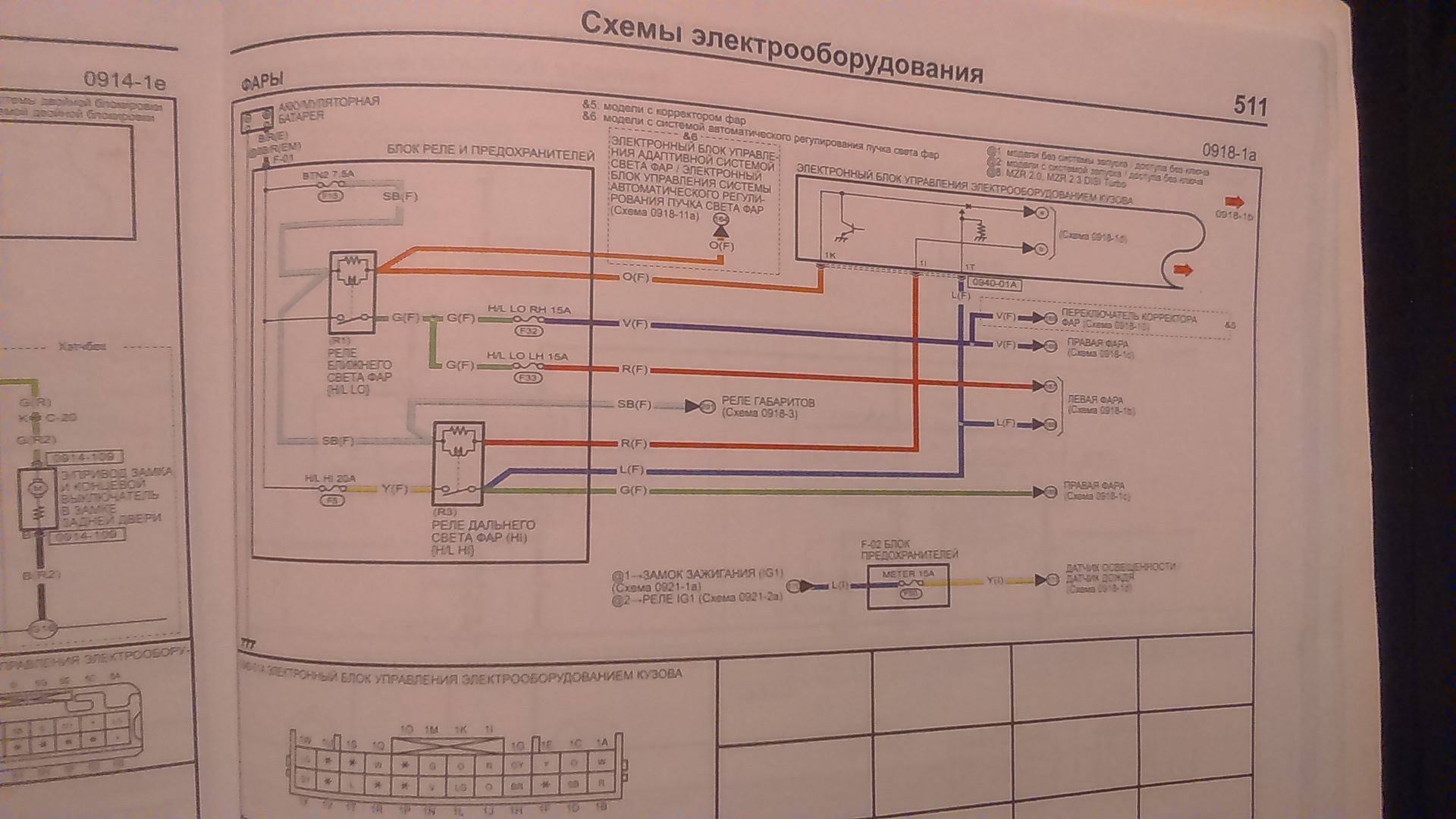 Схема мазда 3 бк 2.0