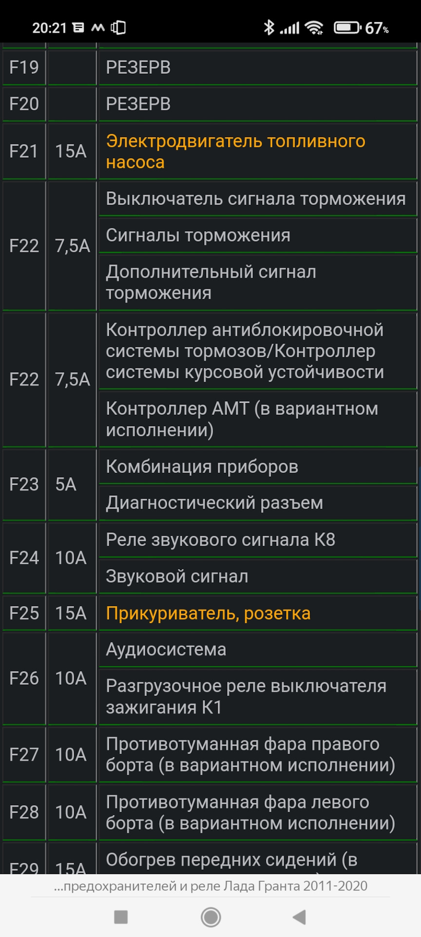 Схема блока предохранителей Лада Гранта нового образца. — Lada Гранта ...