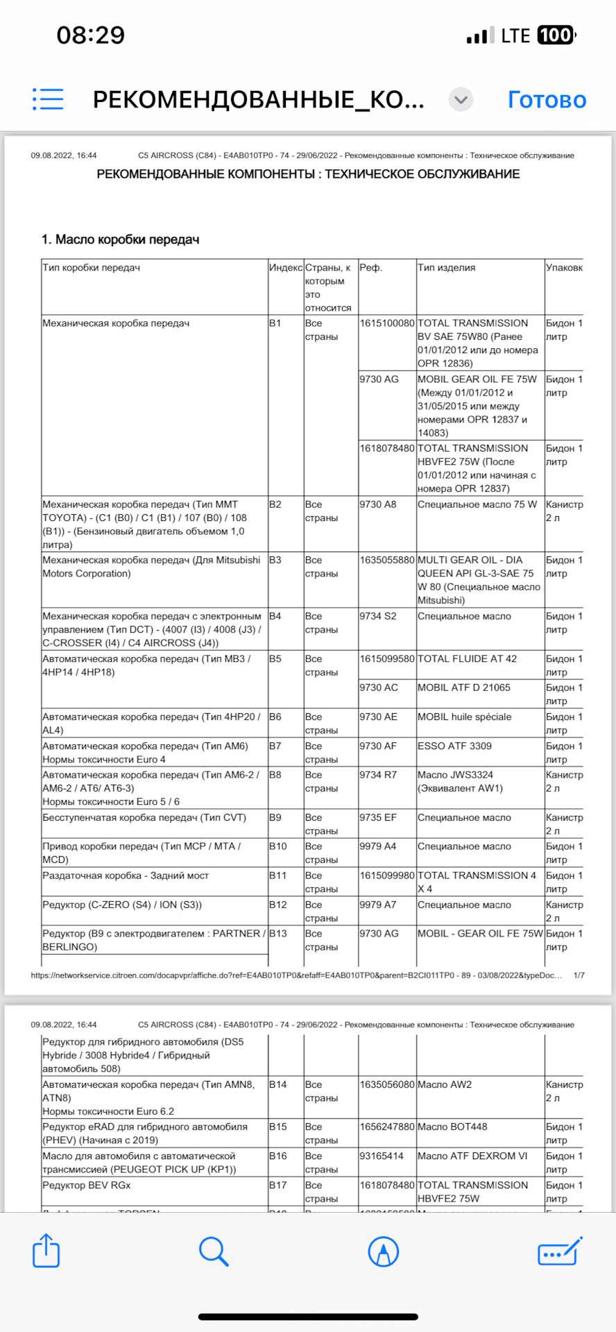 Частичная замена масла в роботе — Citroen C4 (2G), 1,6 л, 2011 года ...