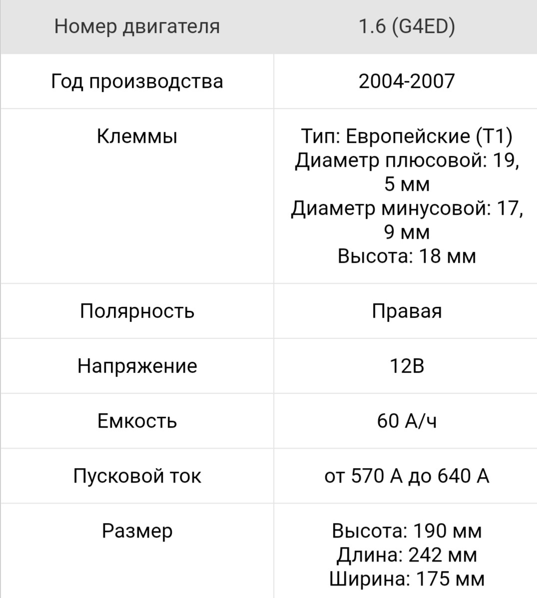 -24 АКБ сказал досвиданье — KIA Cerato (1G), 1,6 л., 2006 года ...