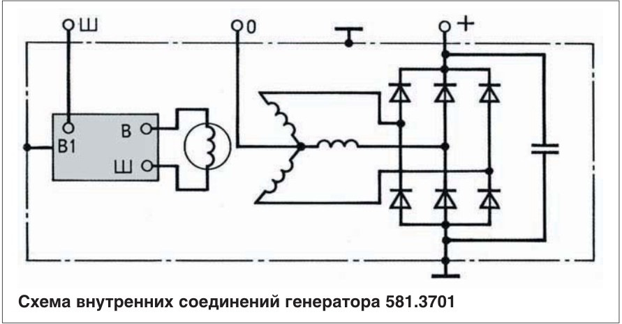 Схема генератора bosch