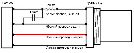 Какие провода на лямбда зонд Показания лямды на ХХ - Volkswagen Polo Sedan, 1,6 л, 2011 года наблюдение DRIVE
