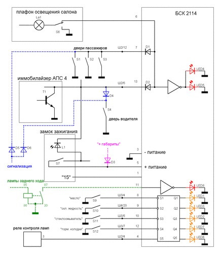 Бск ваз распиновка. Схема концевых выключателей дверей ВАЗ 2114. Схема концевиков дверей 2115. Схема блока индикации бортовой системы контроля ВАЗ 2110. Схема концевиков дверей ВАЗ 2110.