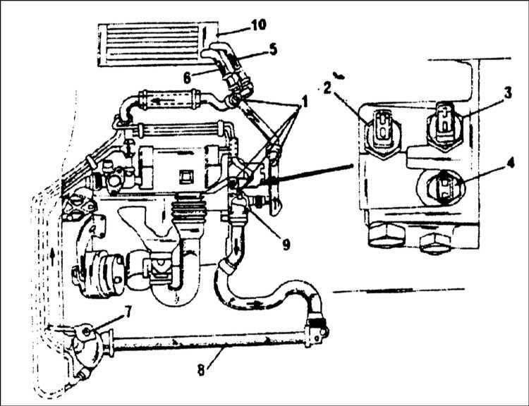 Схема системы охлаждения двигателя ер6 ситроен с4