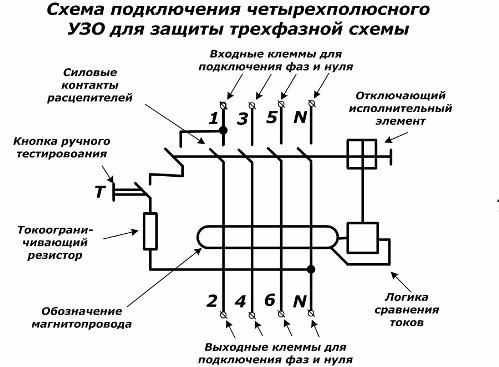 Принципиальная электрическая схема узо Зануление вводного щита необходимо? - Сообщество "Сделай Сам" на DRIVE2