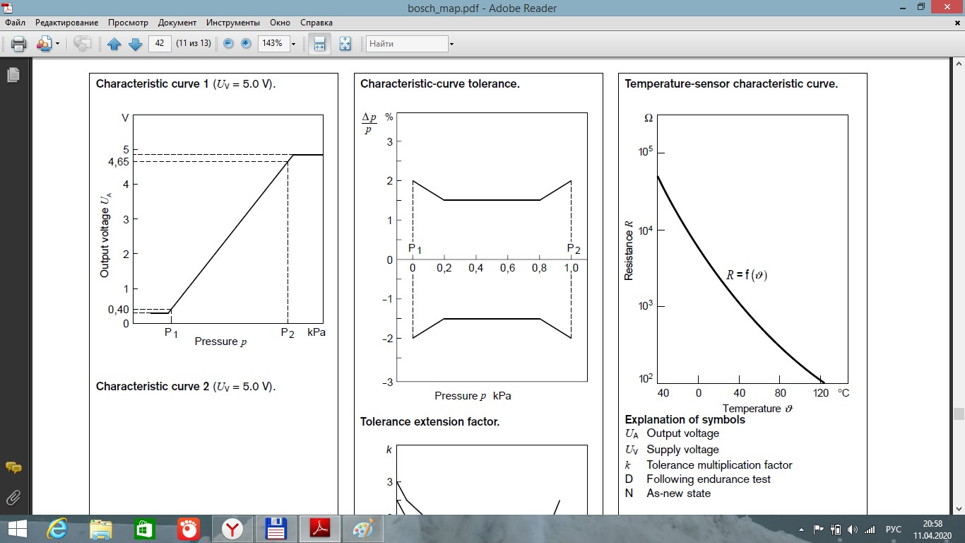 Сопротивление датчика температуры МАР? — Land Rover Discovery II, 2,5 л ...