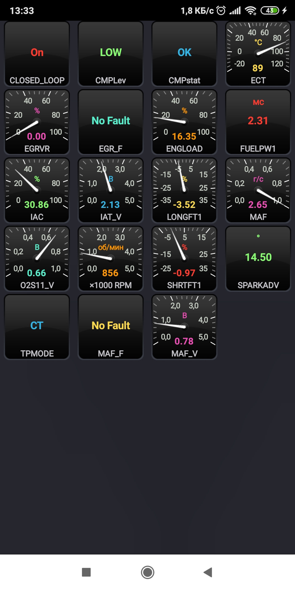 Нужна помощь узнать у кого какой угол зажигания на прогретой машине по ...