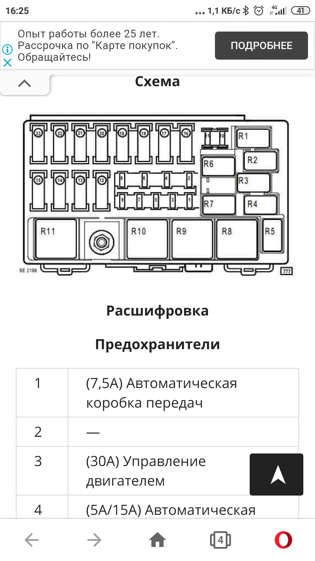 Где находится предохранитель клаксона Клаксон потух - Renault Laguna II, 1,9 л, 2001 года электроника DRIVE2