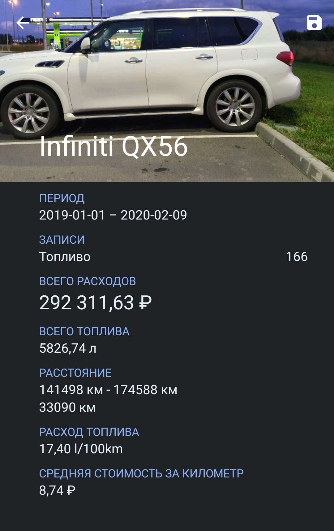 Нормы расхода топлива infiniti qx60