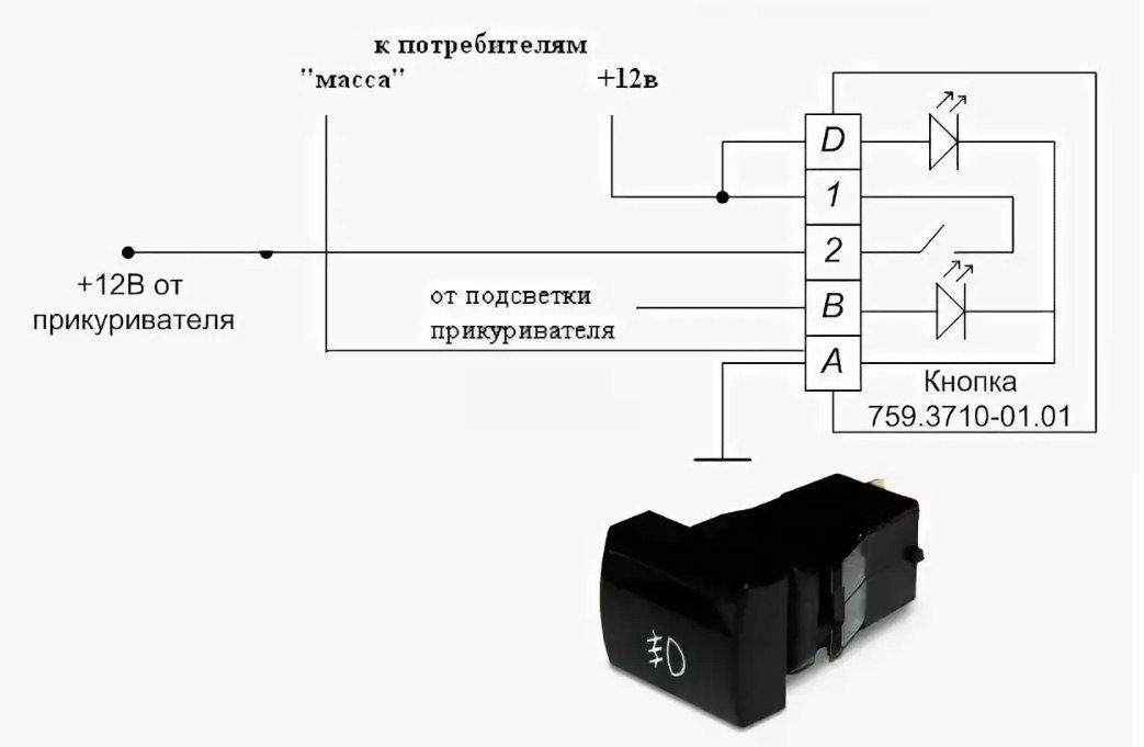 Кнопки приора в ниву