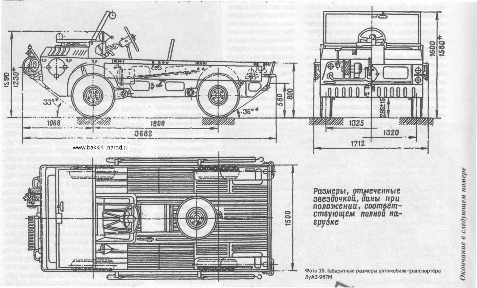 Схемы и чертежи луаз