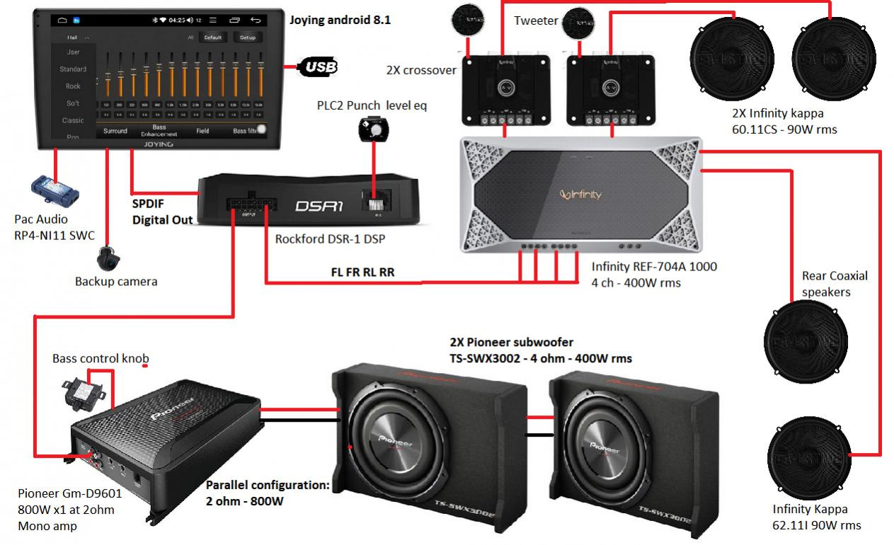 Joying 9. Сабвуфер Пионер 800w. SPDIF В магнитолу. Магнитола с SPDIF выходом. Подключение магнитолы Joying.